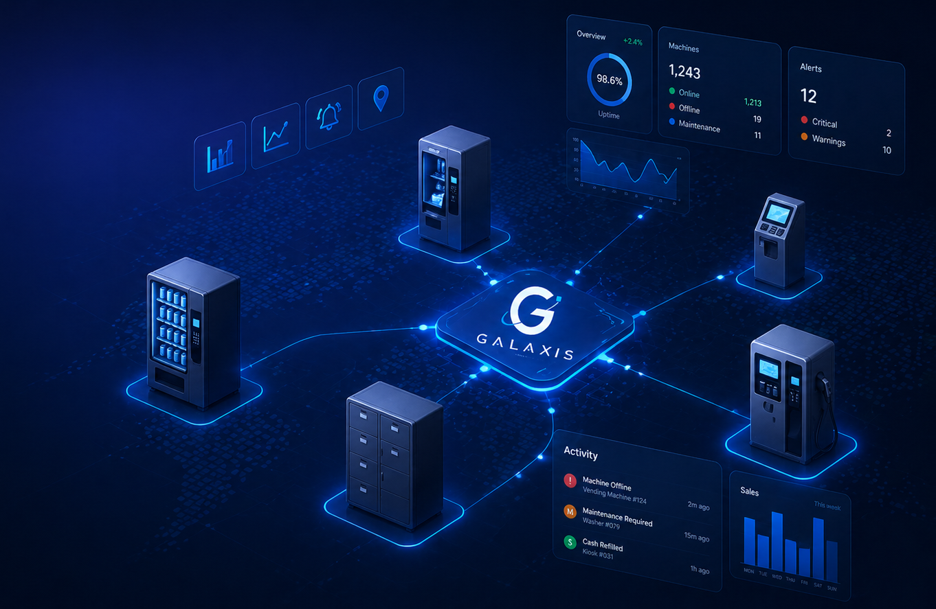 Galaxis connecting unattended machines with operational dashboards